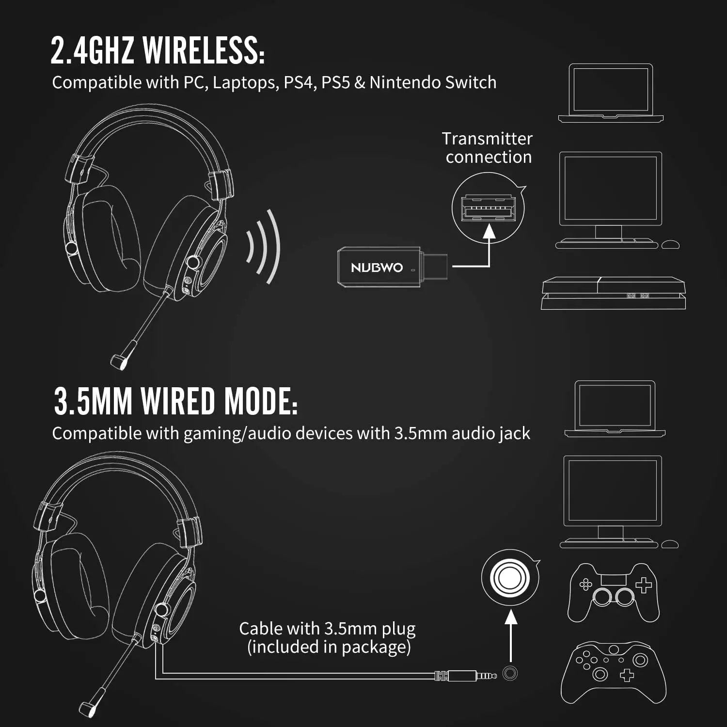 NUBWO G03 Wireless Gaming Headset – 2.4G, PS4/PS5/PC, Noise Cancelling Mic