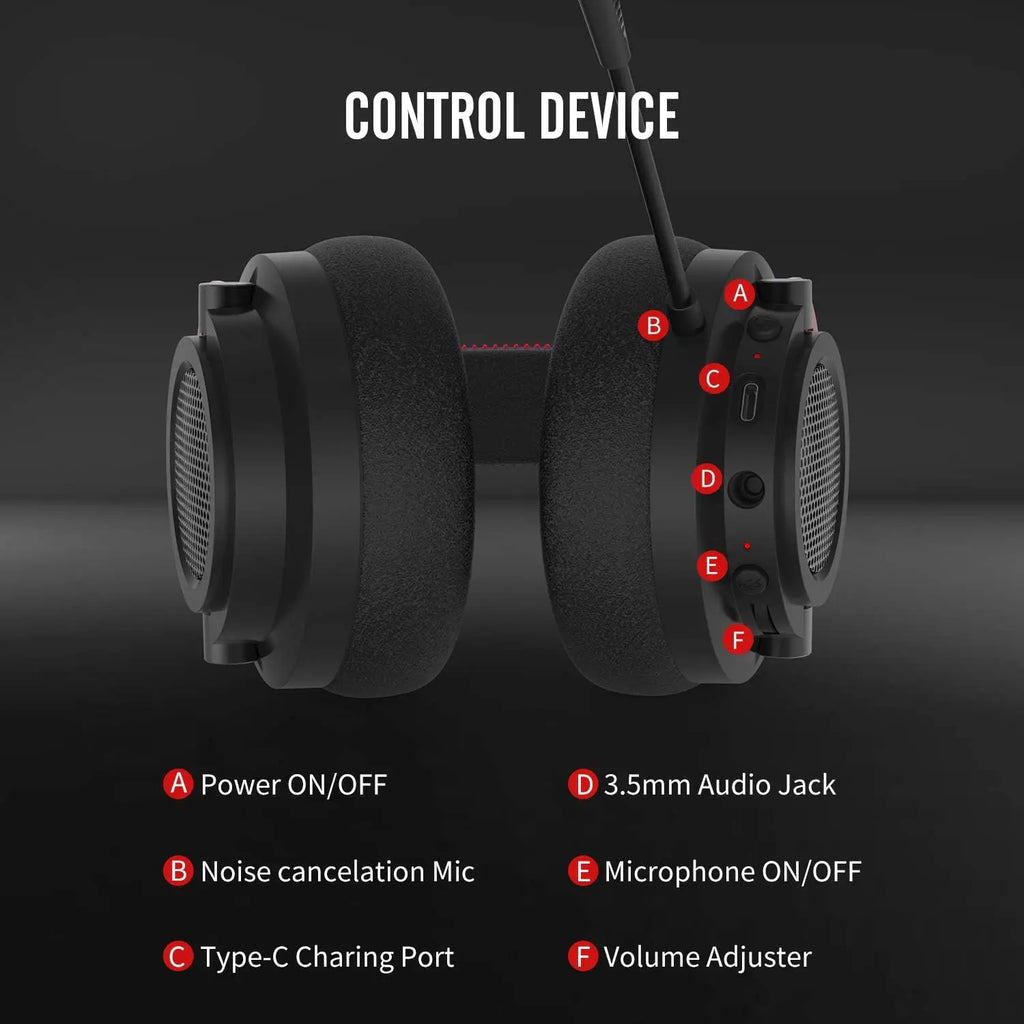 NUBWO G03 Wireless Gaming Headset – 2.4G, PS4/PS5/PC, Noise Cancelling Mic